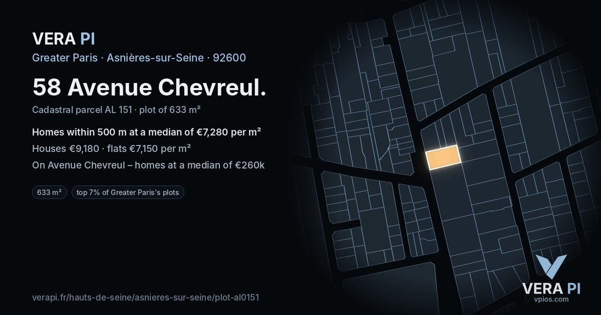 58 Avenue Chevreul, Asnières-sur-Seine at night – the plot lit, the parcels around coloured by the prices near them
