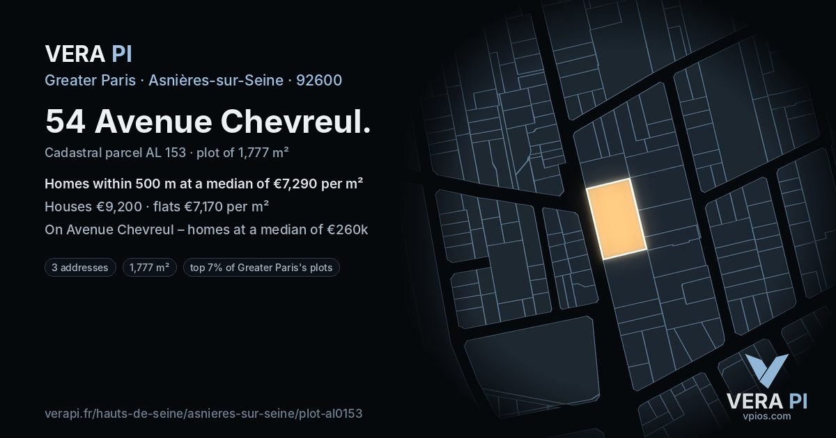 54 Avenue Chevreul, Asnières-sur-Seine at night – the plot lit, the parcels around coloured by the prices near them