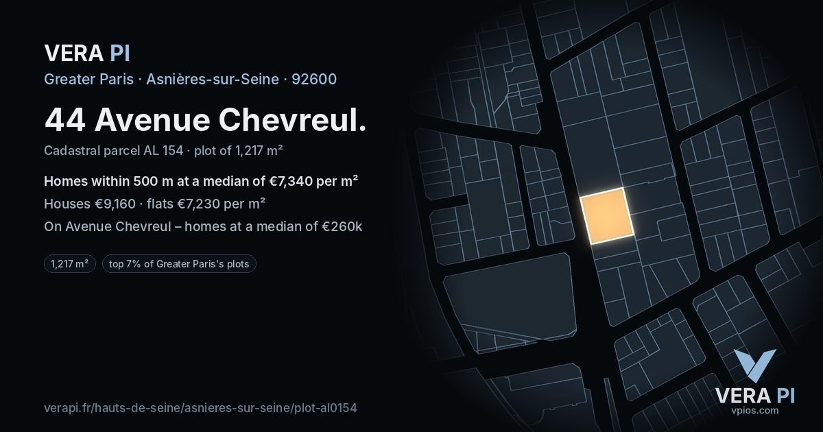 44 Avenue Chevreul, Asnières-sur-Seine at night – the plot lit, the parcels around coloured by the prices near them