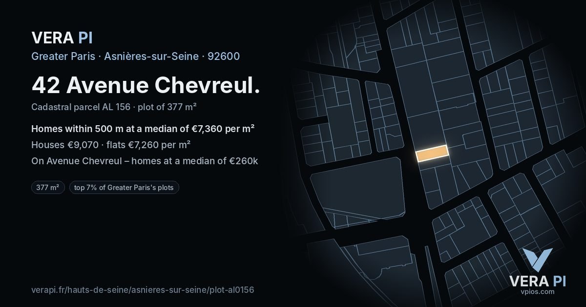 42 Avenue Chevreul, Asnières-sur-Seine at night – the plot lit, the parcels around coloured by the prices near them