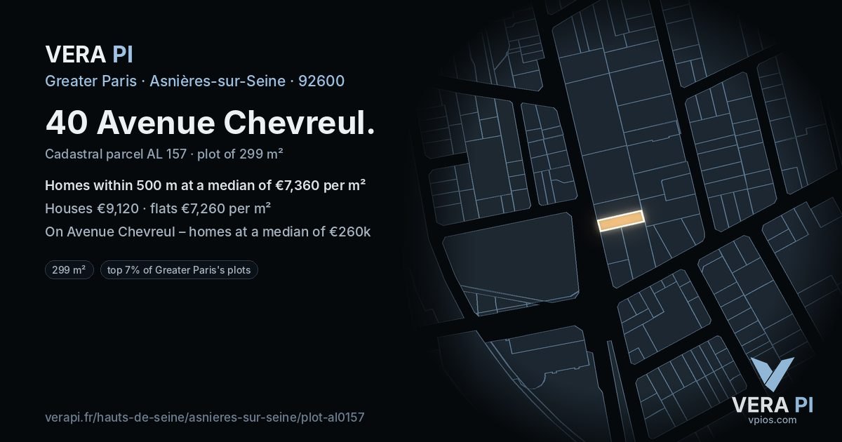 40 Avenue Chevreul, Asnières-sur-Seine at night – the plot lit, the parcels around coloured by the prices near them