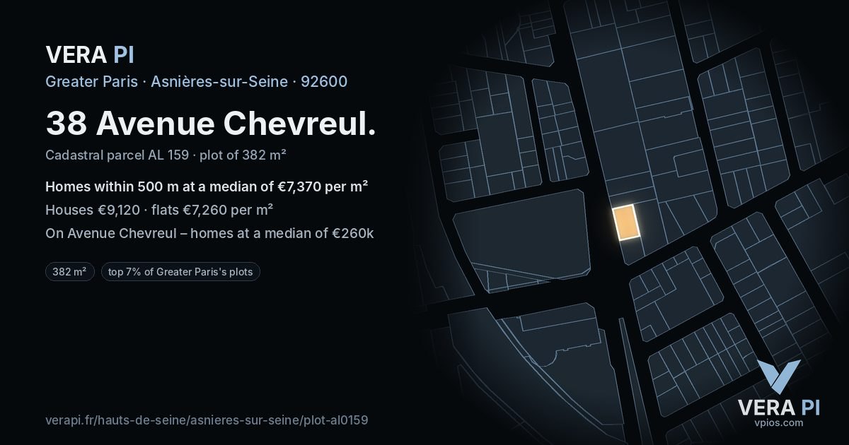 38 Avenue Chevreul, Asnières-sur-Seine at night – the plot lit, the parcels around coloured by the prices near them