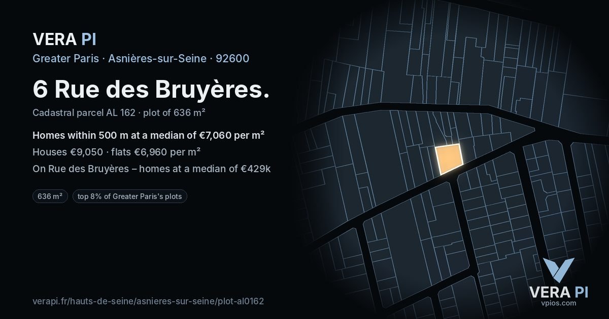 6 Rue des Bruyères, Asnières-sur-Seine at night – the plot lit, the parcels around coloured by the prices near them