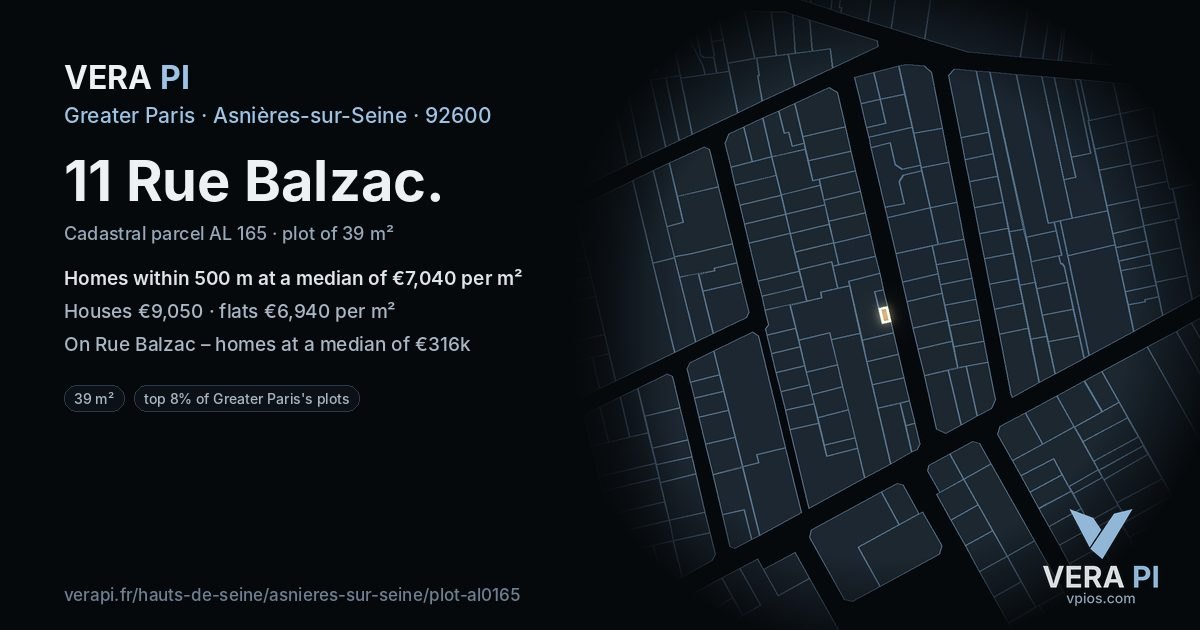 11 Rue Balzac, Asnières-sur-Seine at night – the plot lit, the parcels around coloured by the prices near them
