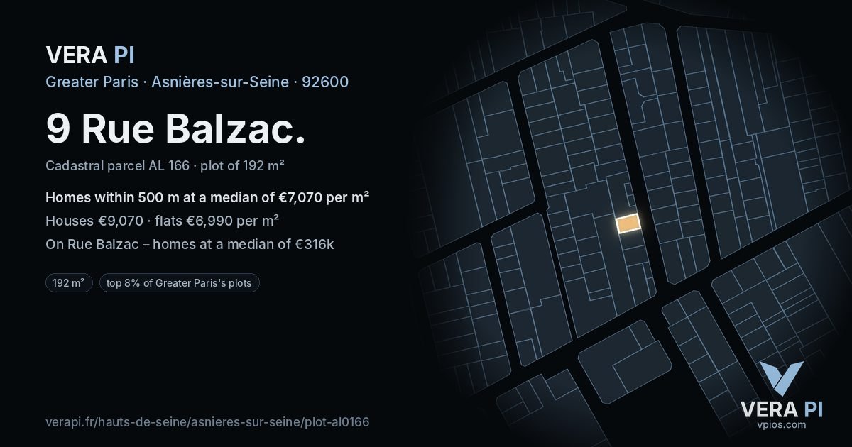 9 Rue Balzac, Asnières-sur-Seine at night – the plot lit, the parcels around coloured by the prices near them