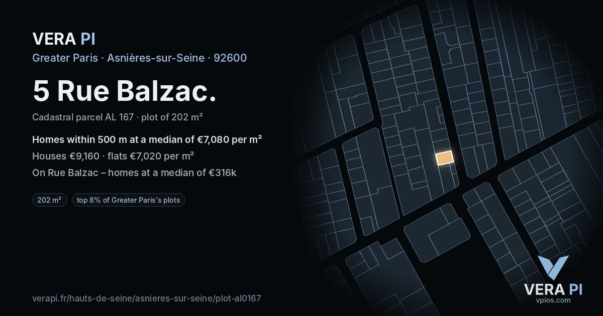 5 Rue Balzac, Asnières-sur-Seine at night – the plot lit, the parcels around coloured by the prices near them