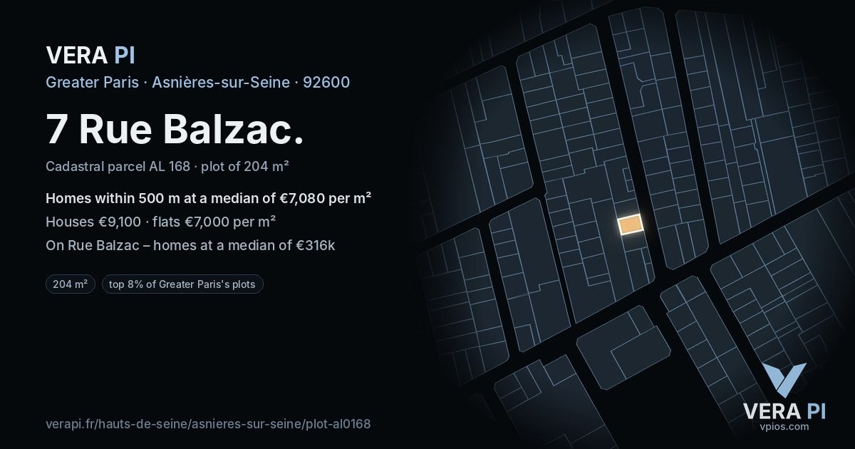 7 Rue Balzac, Asnières-sur-Seine at night – the plot lit, the parcels around coloured by the prices near them