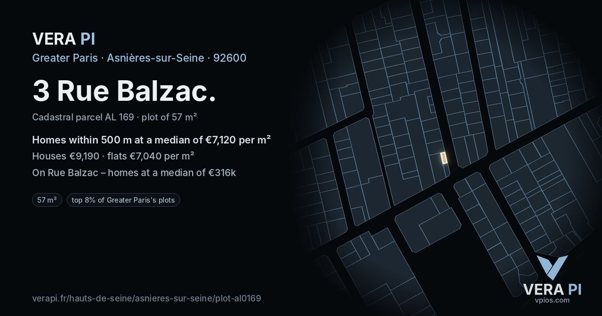 3 Rue Balzac, Asnières-sur-Seine at night – the plot lit, the parcels around coloured by the prices near them