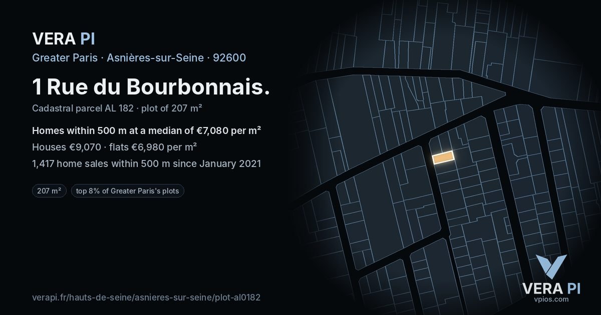 1 Rue du Bourbonnais, Asnières-sur-Seine at night – the plot lit, the parcels around coloured by the prices near them