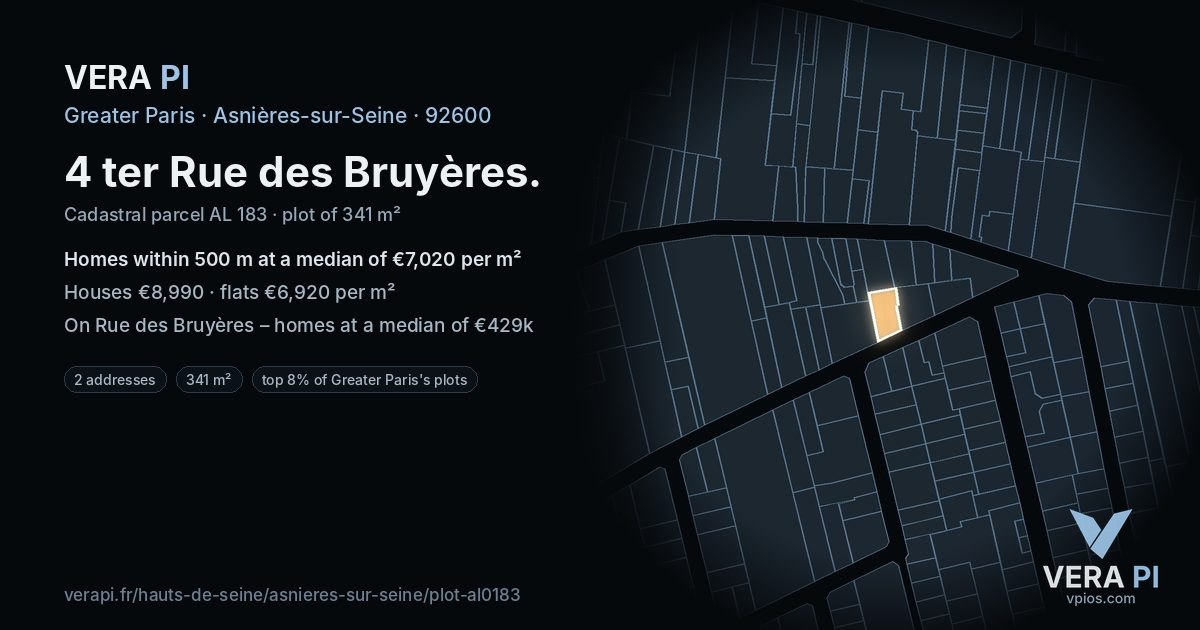 4 ter Rue des Bruyères, Asnières-sur-Seine at night – the plot lit, the parcels around coloured by the prices near them