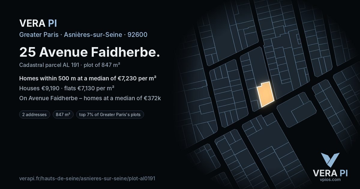 25 Avenue Faidherbe, Asnières-sur-Seine at night – the plot lit, the parcels around coloured by the prices near them