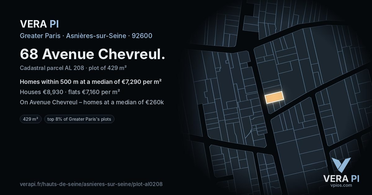 68 Avenue Chevreul, Asnières-sur-Seine at night – the plot lit, the parcels around coloured by the prices near them