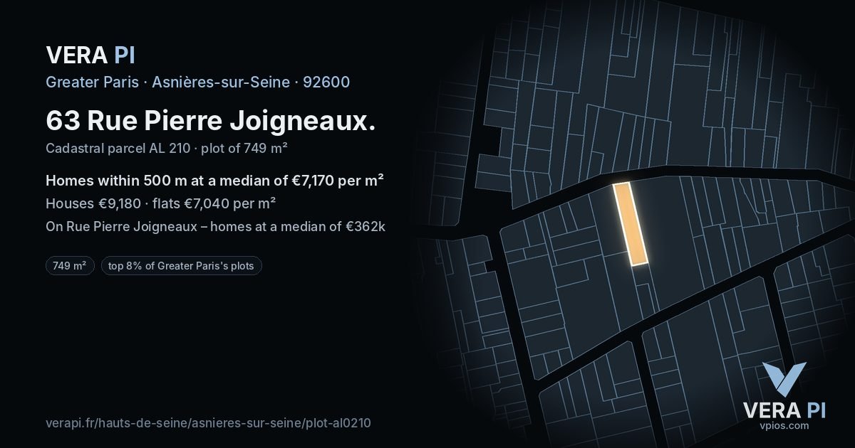 63 Rue Pierre Joigneaux, Asnières-sur-Seine at night – the plot lit, the parcels around coloured by the prices near them