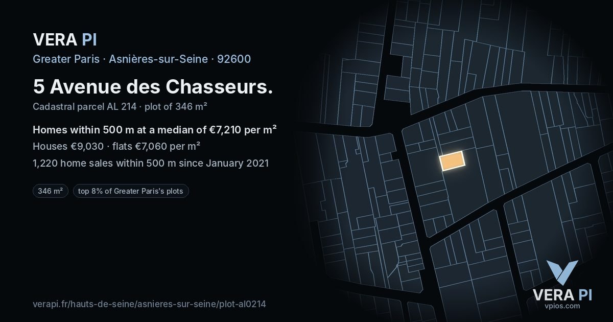 5 Avenue des Chasseurs, Asnières-sur-Seine at night – the plot lit, the parcels around coloured by the prices near them