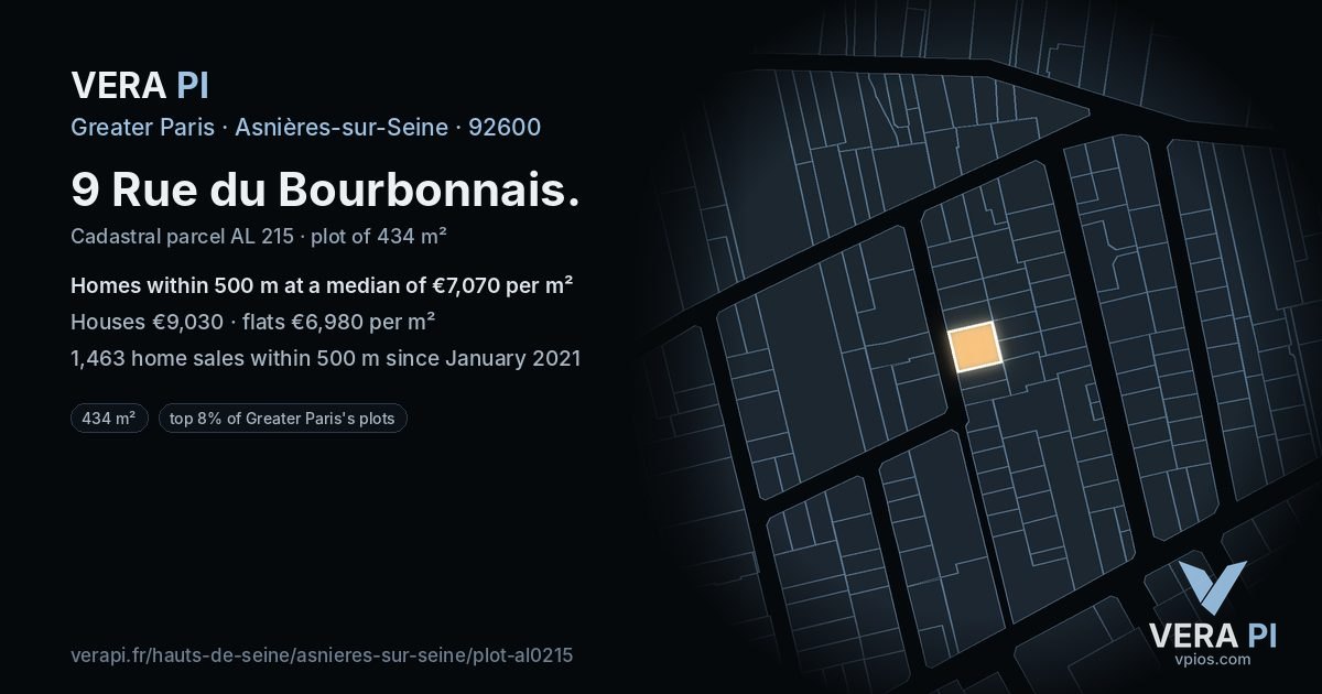 9 Rue du Bourbonnais, Asnières-sur-Seine at night – the plot lit, the parcels around coloured by the prices near them