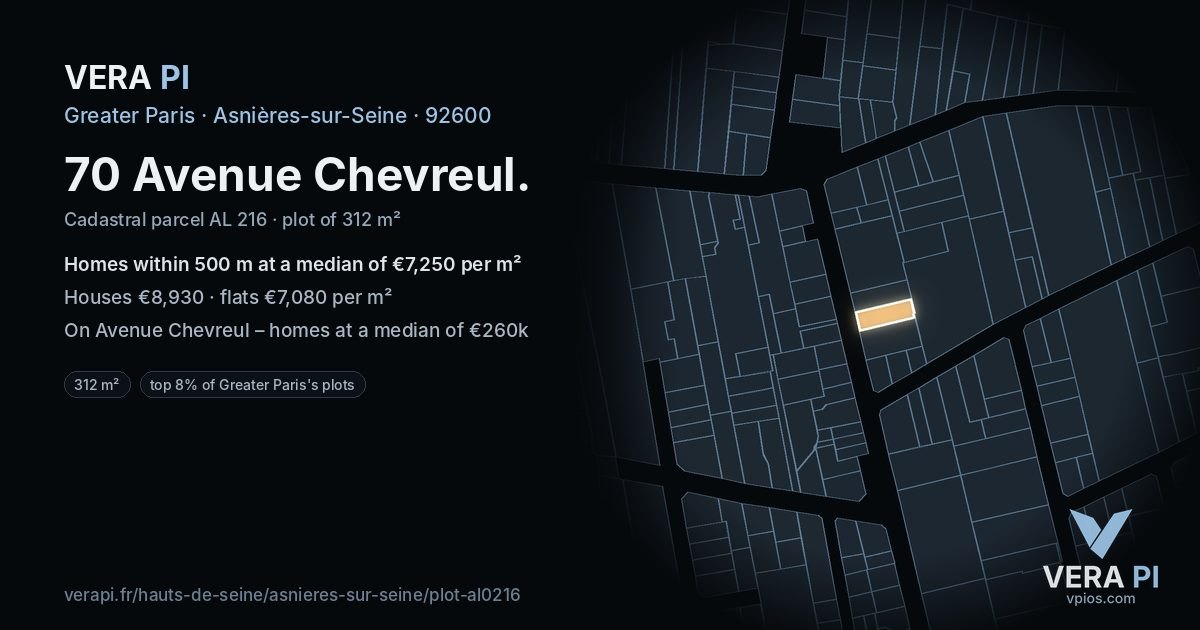 70 Avenue Chevreul, Asnières-sur-Seine at night – the plot lit, the parcels around coloured by the prices near them
