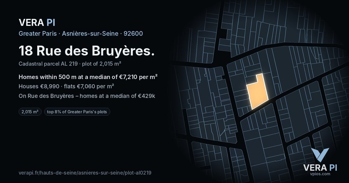 18 Rue des Bruyères, Asnières-sur-Seine at night – the plot lit, the parcels around coloured by the prices near them