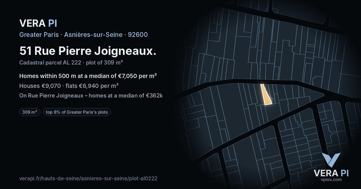51 Rue Pierre Joigneaux, Asnières-sur-Seine at night – the plot lit, the parcels around coloured by the prices near them