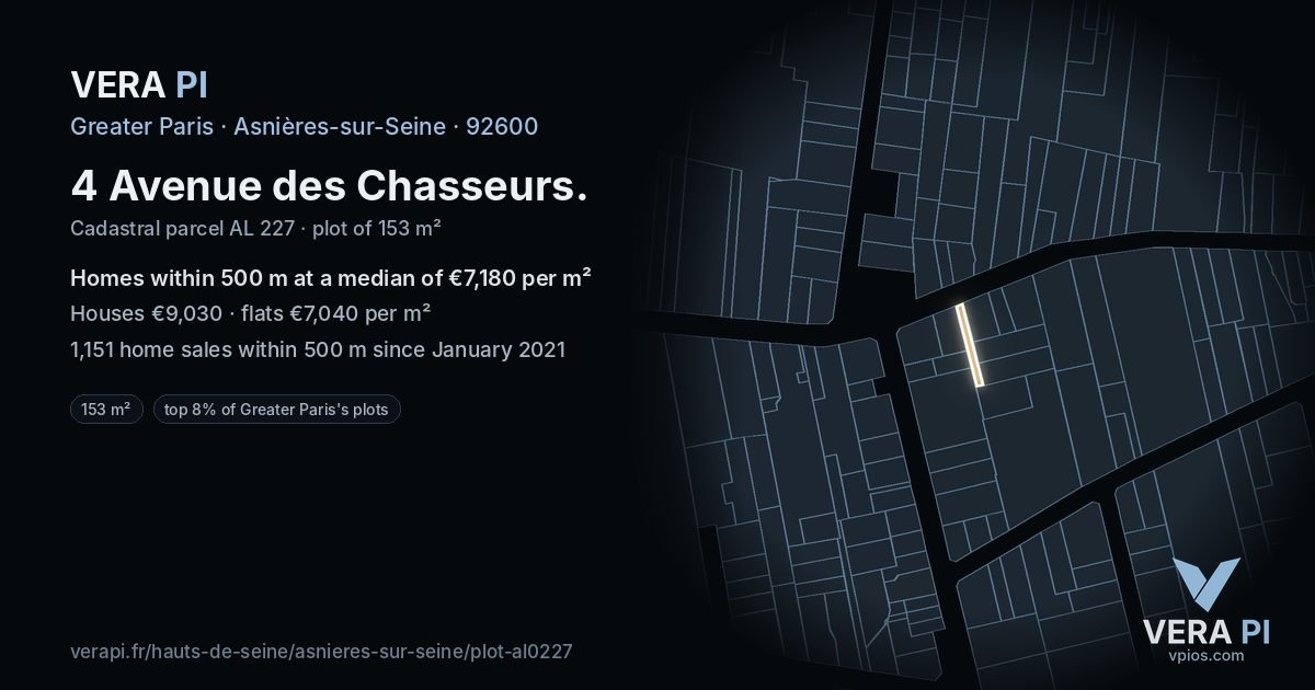 4 Avenue des Chasseurs, Asnières-sur-Seine at night – the plot lit, the parcels around coloured by the prices near them