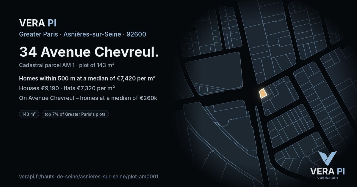 34 Avenue Chevreul, Asnières-sur-Seine at night – the plot lit, the parcels around coloured by the prices near them