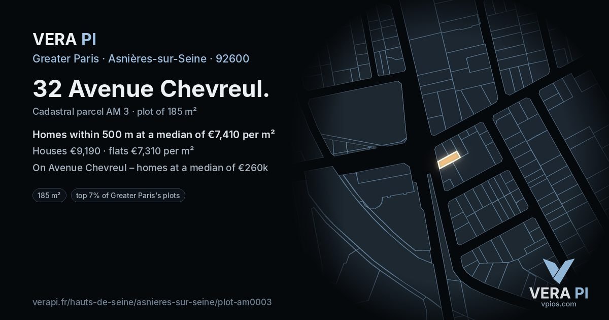 32 Avenue Chevreul, Asnières-sur-Seine at night – the plot lit, the parcels around coloured by the prices near them