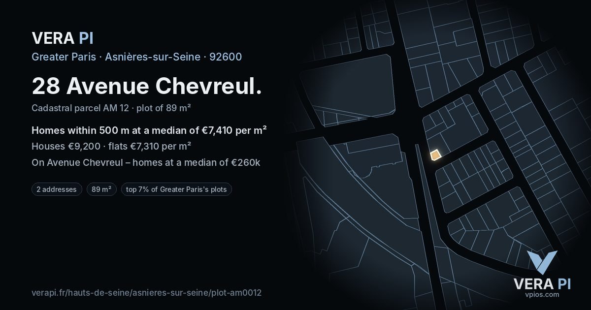 28 Avenue Chevreul, Asnières-sur-Seine at night – the plot lit, the parcels around coloured by the prices near them