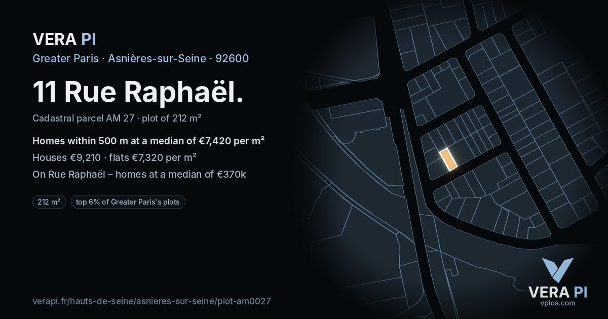 11 Rue Raphaël, Asnières-sur-Seine at night – the plot lit, the parcels around coloured by the prices near them
