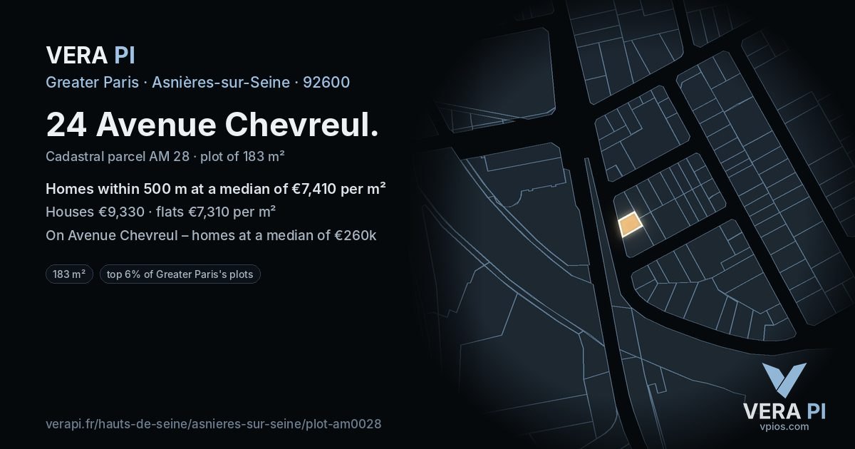 24 Avenue Chevreul, Asnières-sur-Seine at night – the plot lit, the parcels around coloured by the prices near them