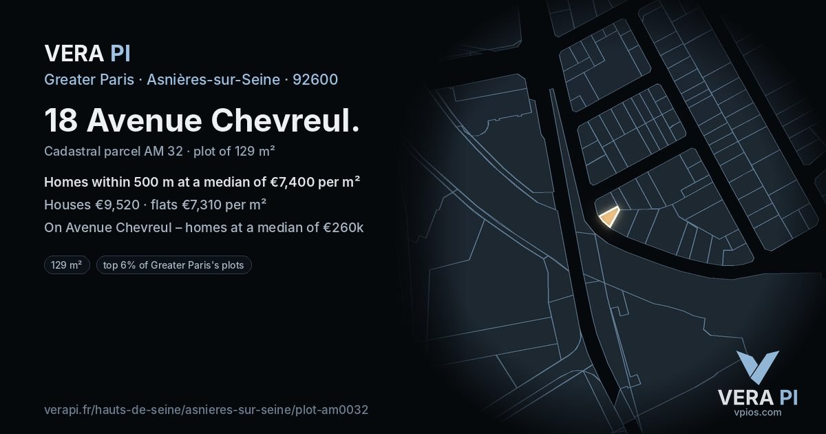 18 Avenue Chevreul, Asnières-sur-Seine at night – the plot lit, the parcels around coloured by the prices near them