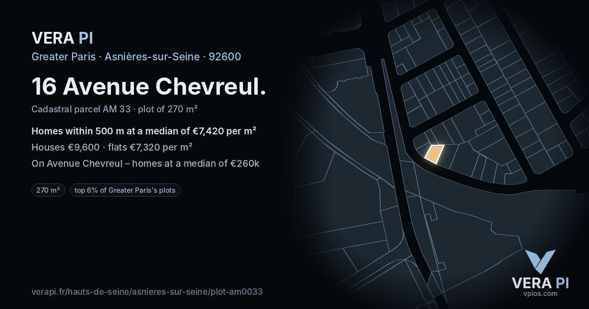 16 Avenue Chevreul, Asnières-sur-Seine at night – the plot lit, the parcels around coloured by the prices near them