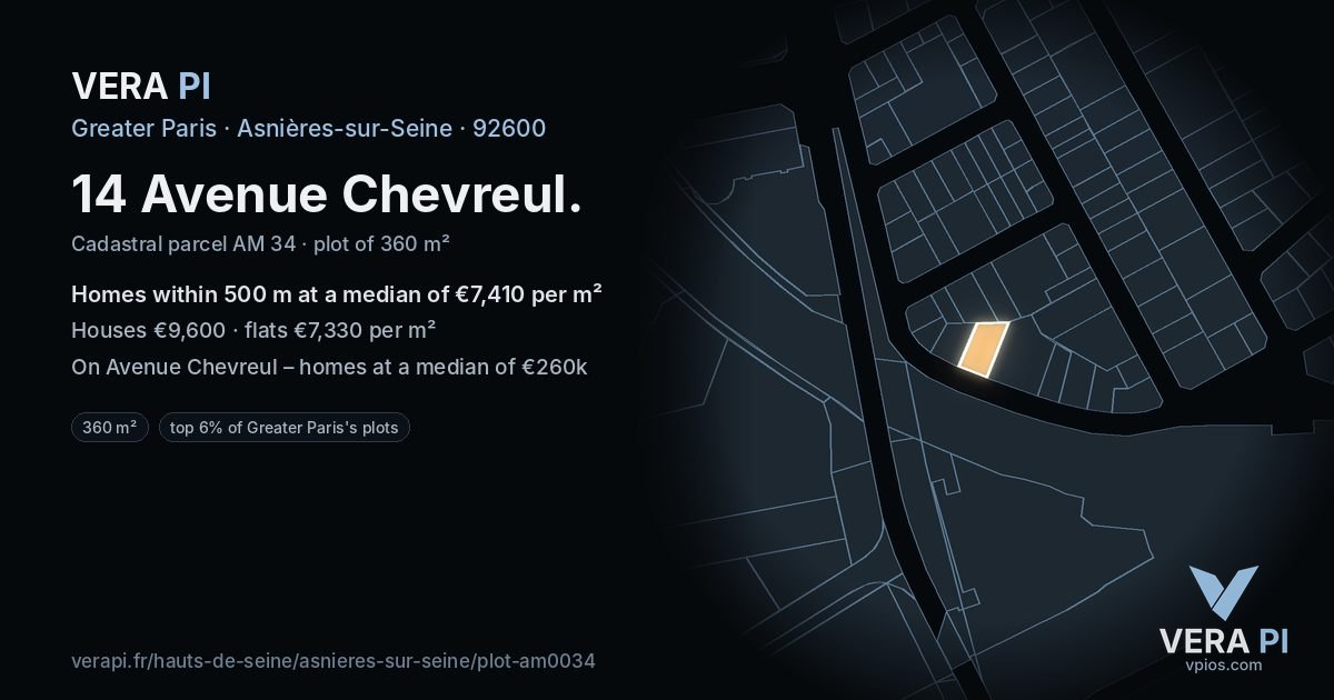 14 Avenue Chevreul, Asnières-sur-Seine at night – the plot lit, the parcels around coloured by the prices near them