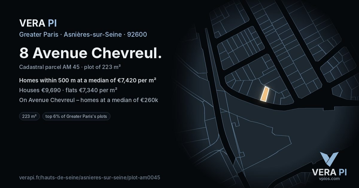 8 Avenue Chevreul, Asnières-sur-Seine at night – the plot lit, the parcels around coloured by the prices near them