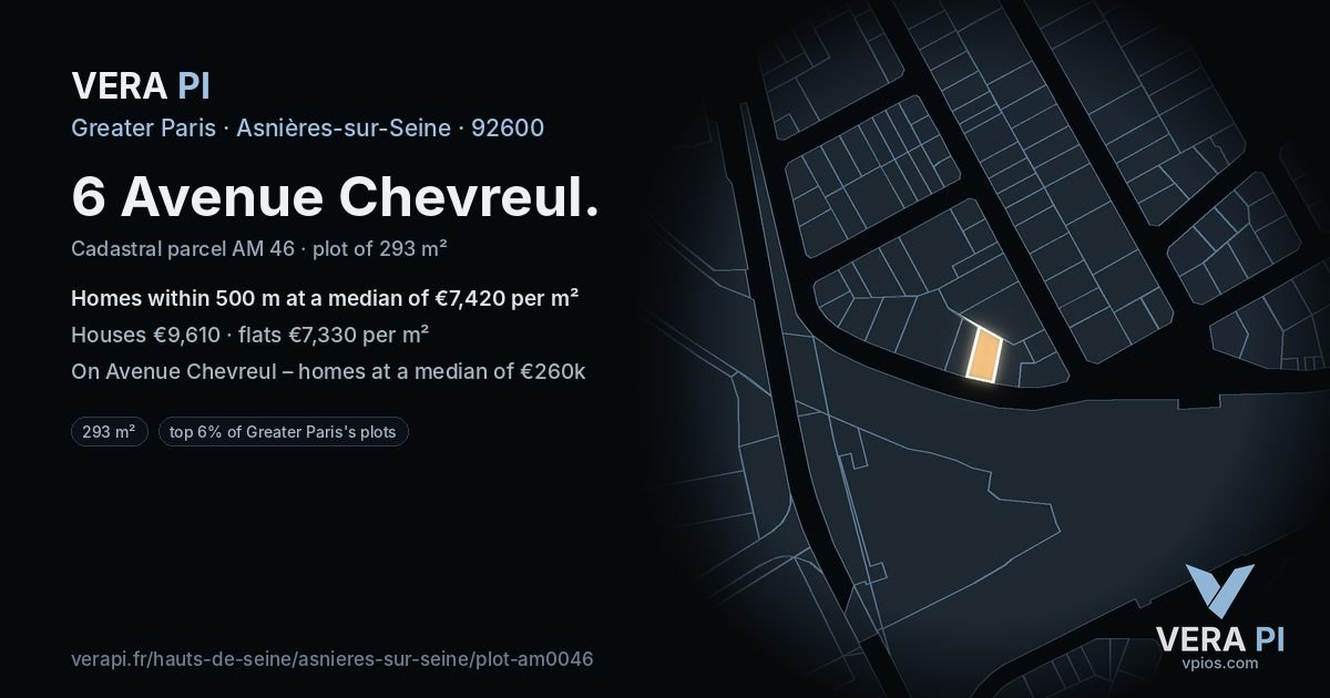 6 Avenue Chevreul, Asnières-sur-Seine at night – the plot lit, the parcels around coloured by the prices near them