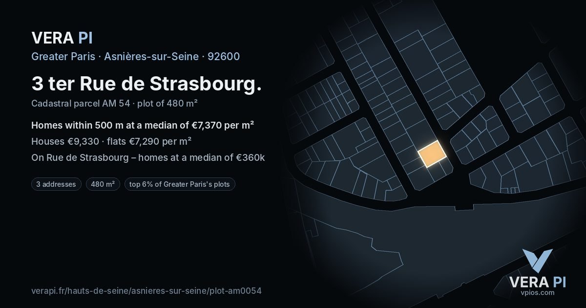 3 ter Rue de Strasbourg, Asnières-sur-Seine at night – the plot lit, the parcels around coloured by the prices near them