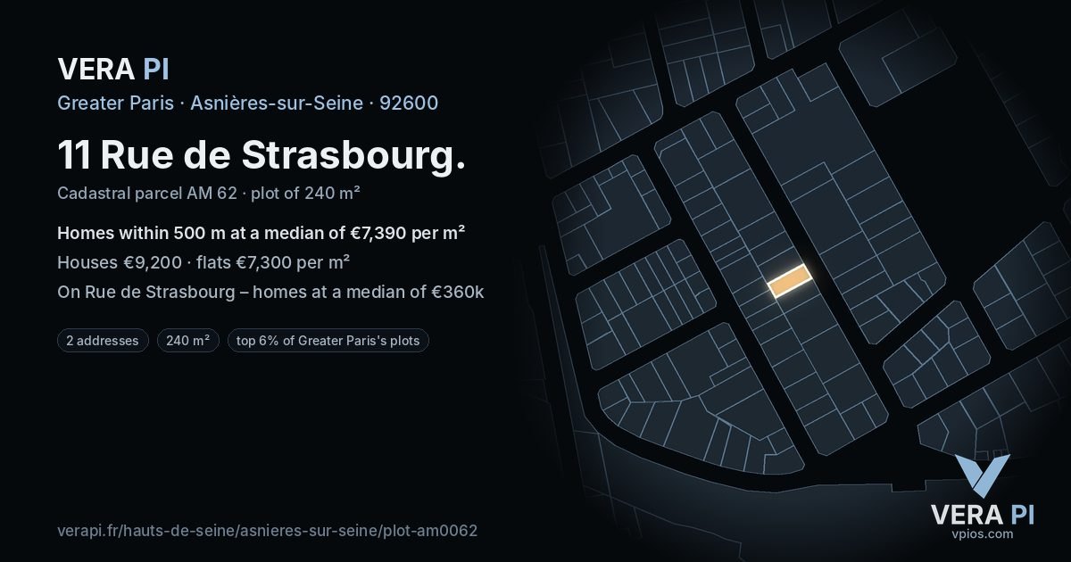 11 Rue de Strasbourg, Asnières-sur-Seine at night – the plot lit, the parcels around coloured by the prices near them