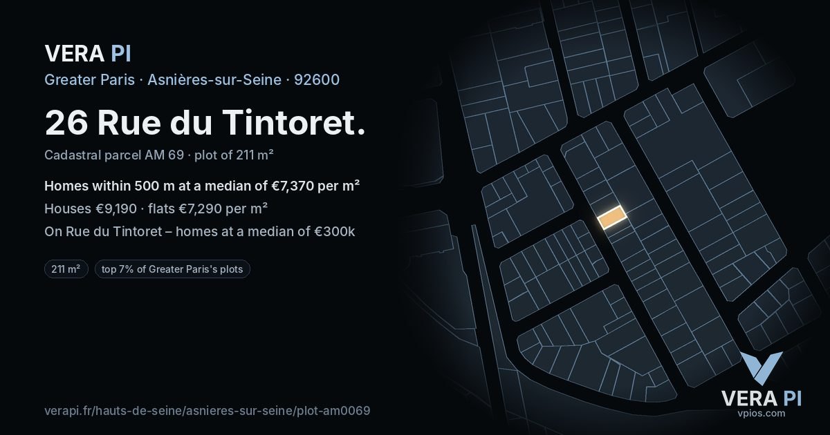 26 Rue du Tintoret, Asnières-sur-Seine at night – the plot lit, the parcels around coloured by the prices near them