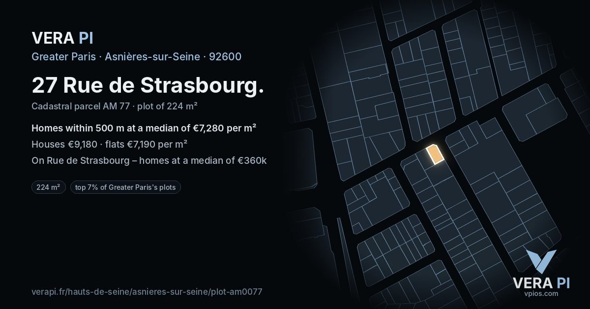 27 Rue de Strasbourg, Asnières-sur-Seine at night – the plot lit, the parcels around coloured by the prices near them