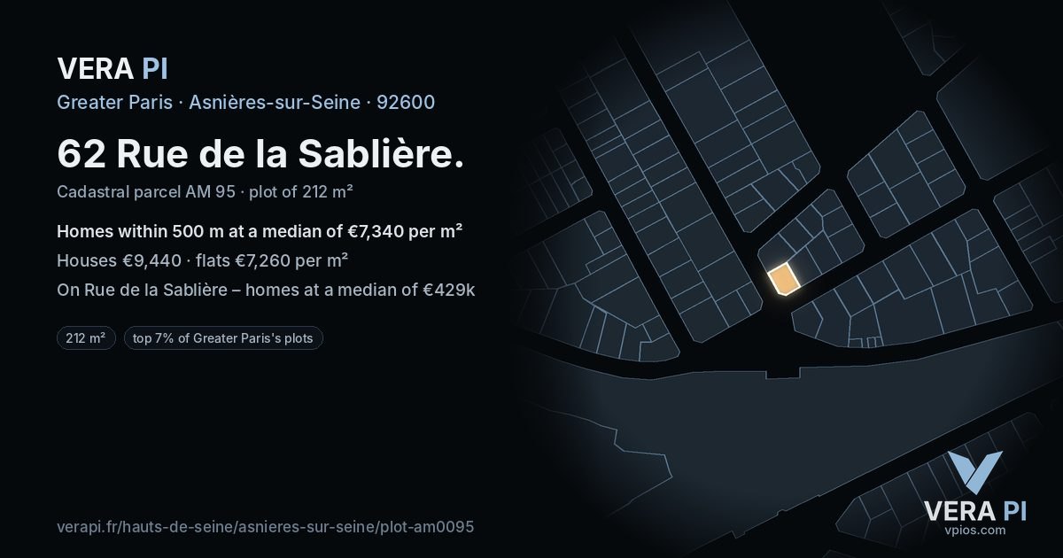 62 Rue de la Sablière, Asnières-sur-Seine at night – the plot lit, the parcels around coloured by the prices near them