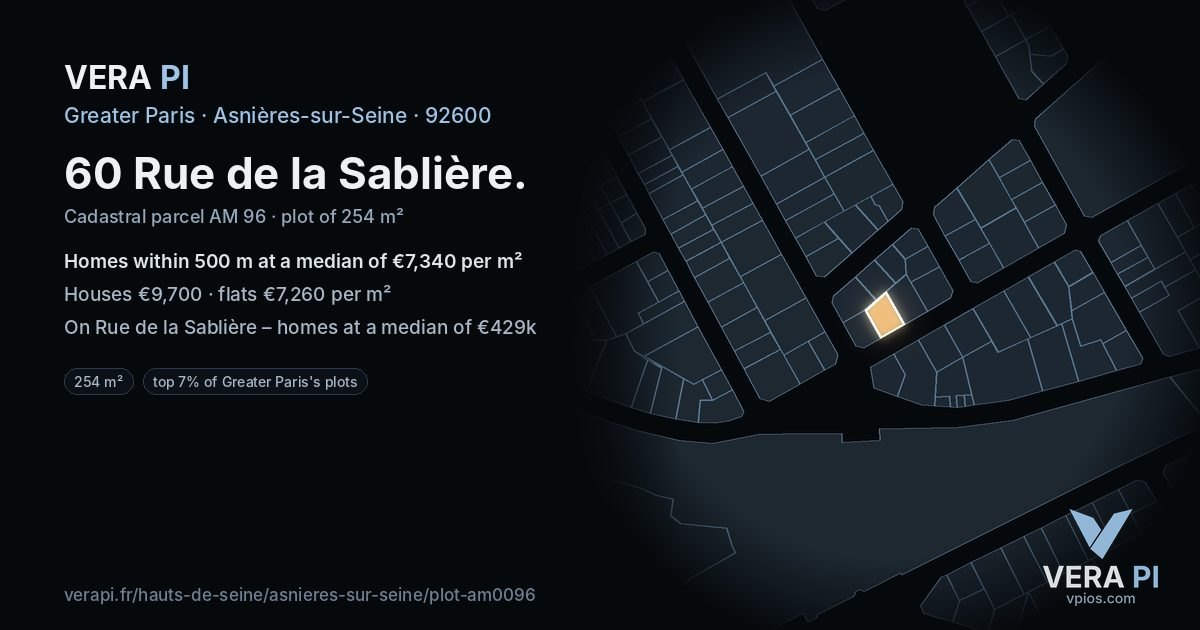 60 Rue de la Sablière, Asnières-sur-Seine at night – the plot lit, the parcels around coloured by the prices near them