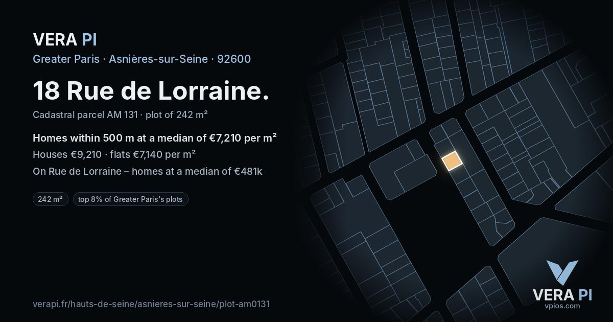 18 Rue de Lorraine, Asnières-sur-Seine at night – the plot lit, the parcels around coloured by the prices near them