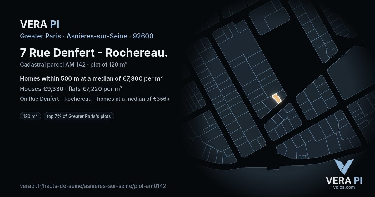 7 Rue Denfert - Rochereau, Asnières-sur-Seine at night – the plot lit, the parcels around coloured by the prices near them