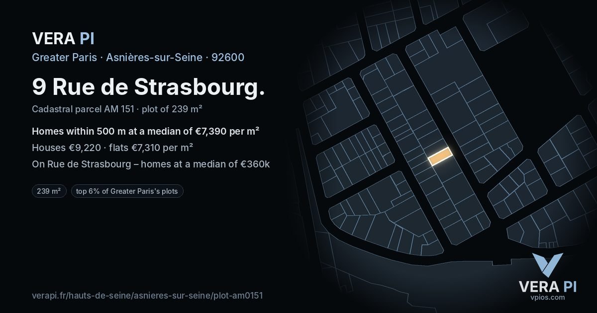 9 Rue de Strasbourg, Asnières-sur-Seine at night – the plot lit, the parcels around coloured by the prices near them