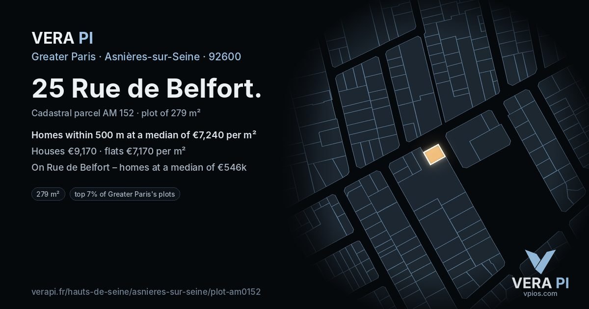 25 Rue de Belfort, Asnières-sur-Seine at night – the plot lit, the parcels around coloured by the prices near them