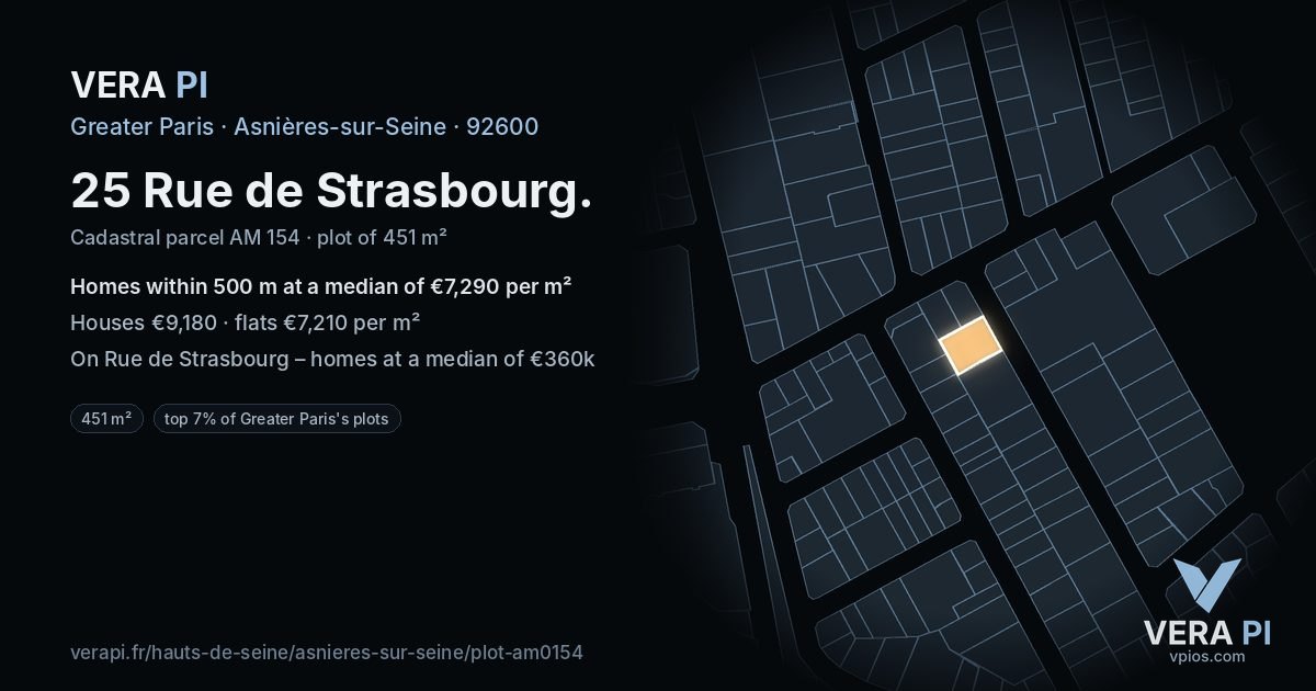 25 Rue de Strasbourg, Asnières-sur-Seine at night – the plot lit, the parcels around coloured by the prices near them