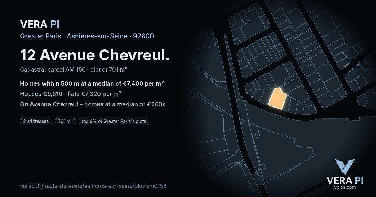 12 Avenue Chevreul, Asnières-sur-Seine at night – the plot lit, the parcels around coloured by the prices near them