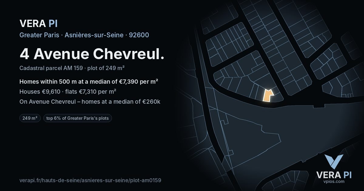 4 Avenue Chevreul, Asnières-sur-Seine at night – the plot lit, the parcels around coloured by the prices near them