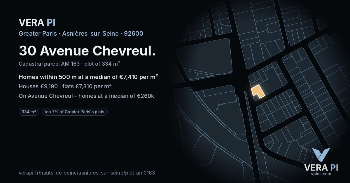 30 Avenue Chevreul, Asnières-sur-Seine at night – the plot lit, the parcels around coloured by the prices near them