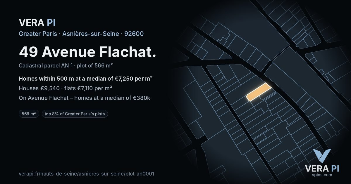 49 Avenue Flachat, Asnières-sur-Seine at night – the plot lit, the parcels around coloured by the prices near them