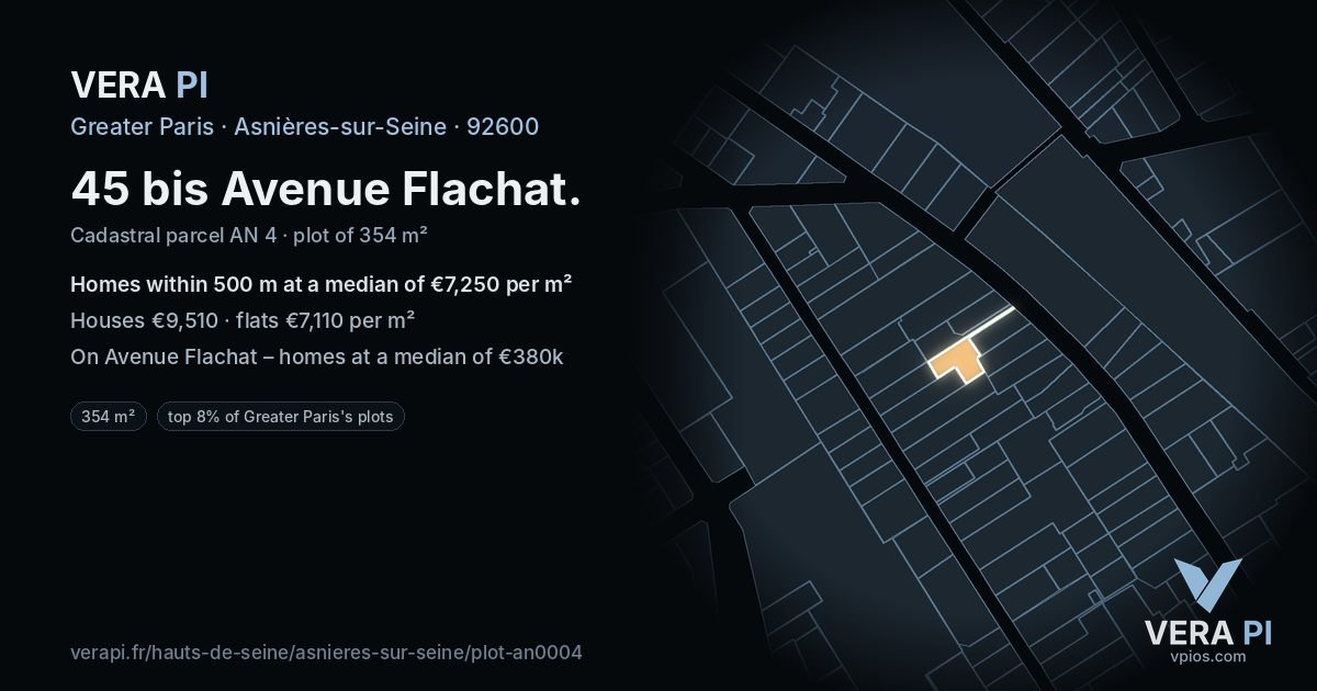45 bis Avenue Flachat, Asnières-sur-Seine at night – the plot lit, the parcels around coloured by the prices near them