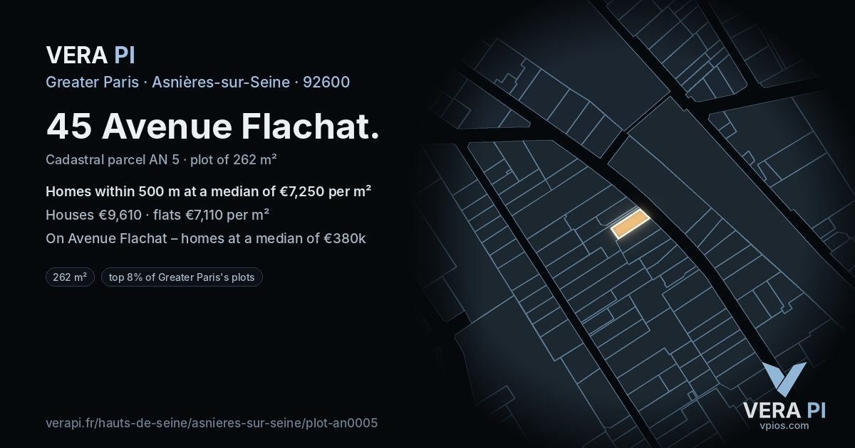 45 Avenue Flachat, Asnières-sur-Seine at night – the plot lit, the parcels around coloured by the prices near them